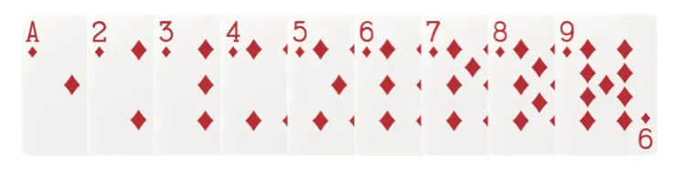 百家樂A-9點，根據其牌面數值為點數，其中A對應1點。

