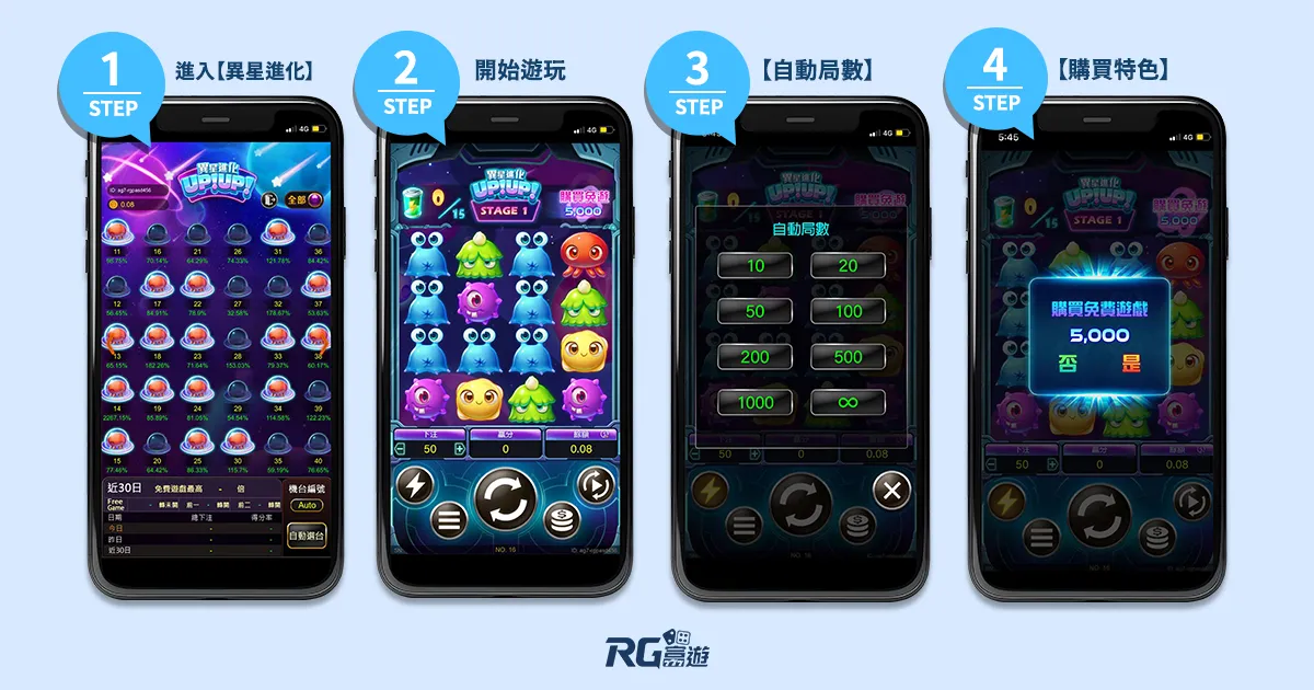 異星進化RG電子老虎機