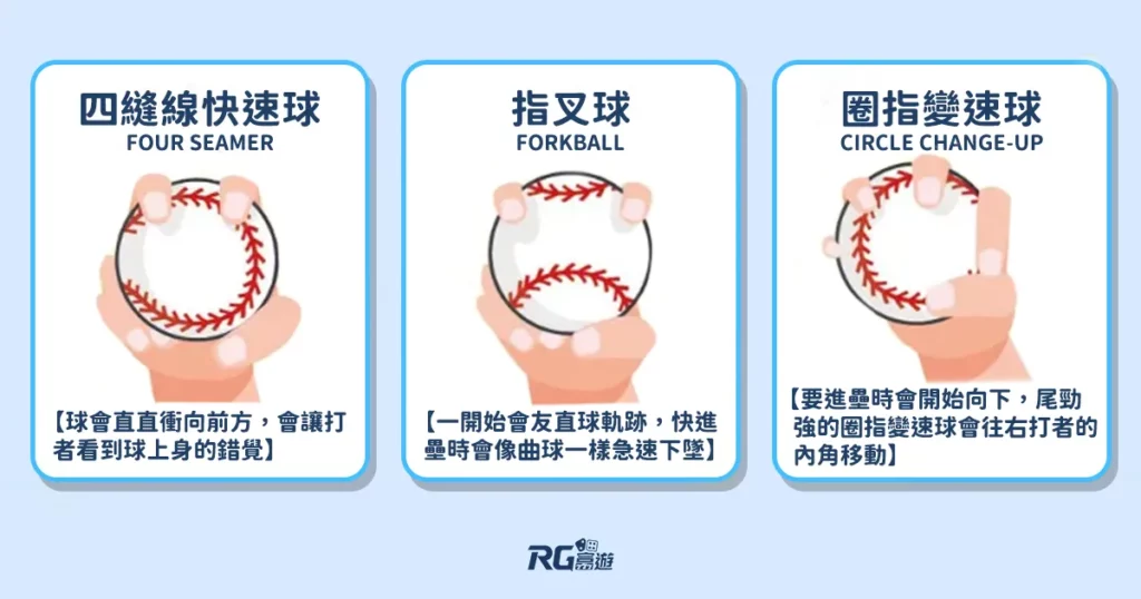 富遊娛樂城