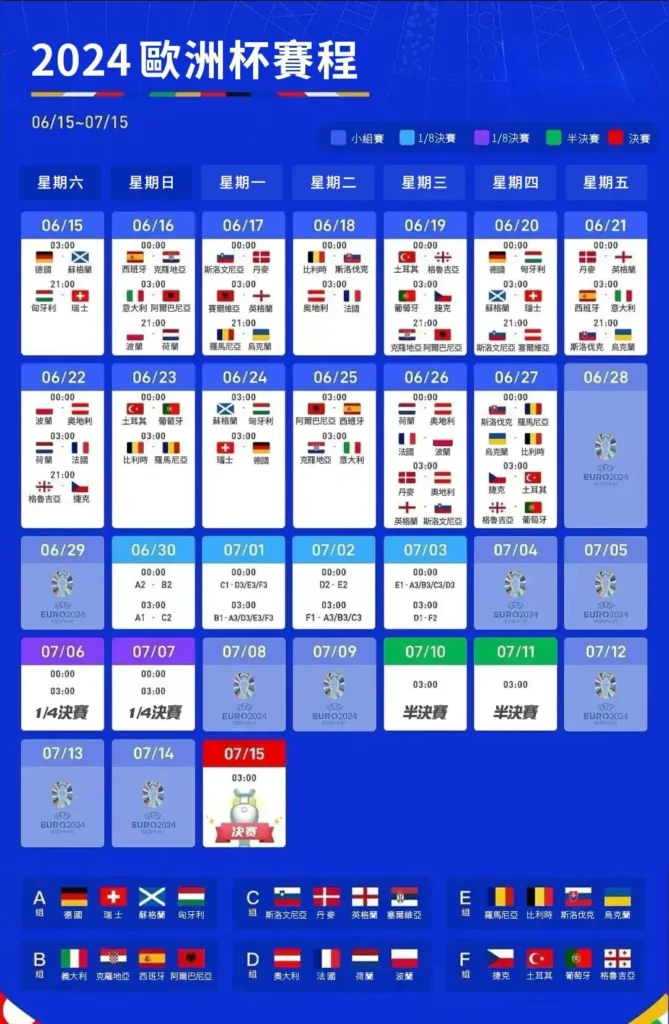 2024歐洲盃熱血開踢!歐洲盃直播、賽程、線上投注就來熊貓體育! 2 2024歐洲盃賽程